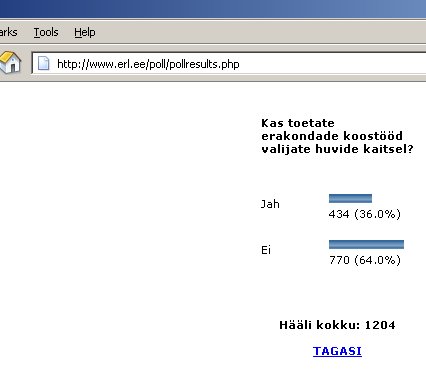 K?¼sitluse vastused ERL kodukalt