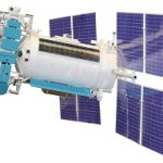 GLONASS-M