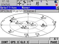 GLONASS start 05.12.2010 – ebaõnnestumine